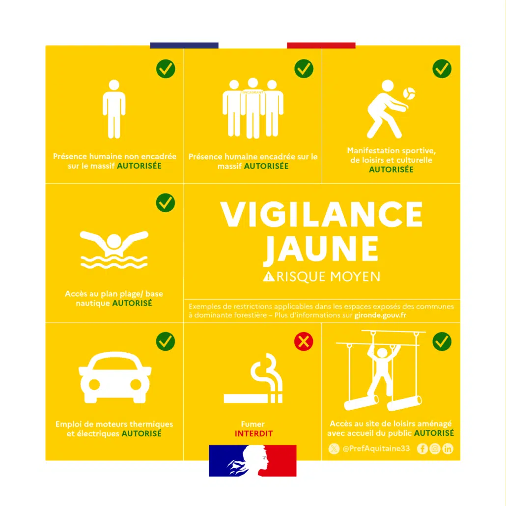 Arrêté préfectoral n°33-2026-09-07-00002 plaçant le département de la Gironde en vigilance JAUNE pour le risque feux de forêts – Préfecture de la Gironde